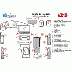 Acura TL 1999 - 2001 Dash Trim Kit