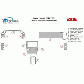 Acura Legend 1986 - 1987 Dash Trim Kit