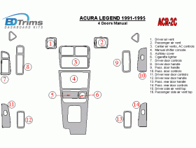 Acura Legend 1991 - 1995 Dash Trim Kit