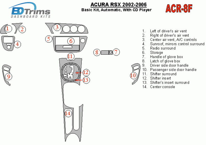 Acura Rsx 02 06 Dash Trim Kit