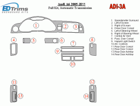 Audi A6 2005 - 2011 Dash Trim Kit