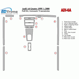 Audi A4 1999 - 2000 Dash Trim Kit