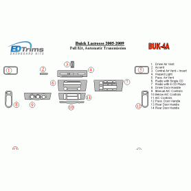 Buick LaCrosse 2005 - 2009 Dash Trim Kit