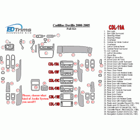 Cadillac Deville 2000 - 2005 Dash Trim Kit