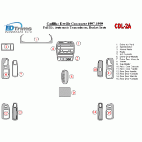 Cadillac Deville 1997 - 1999 Dash Trim Kit