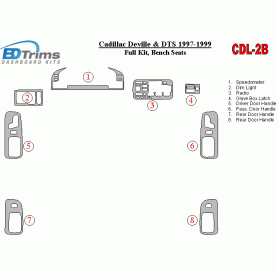 Cadillac Deville 1997 - 1999 Dash Trim Kit