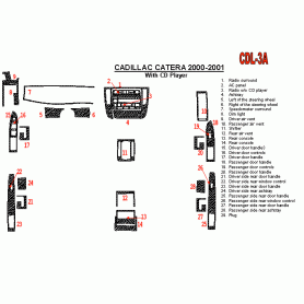 Cadillac Catera 2000 - 2001 Dash Trim Kit