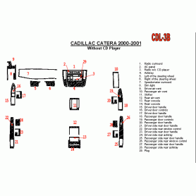 Cadillac Catera 2000 - 2001 Dash Trim Kit