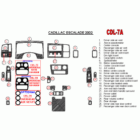 Cadillac Escalade 2002 - 2002 Dash Trim Kit