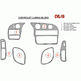 Chevrolet Lumina 1995 - 2001 Dash Trim Kit