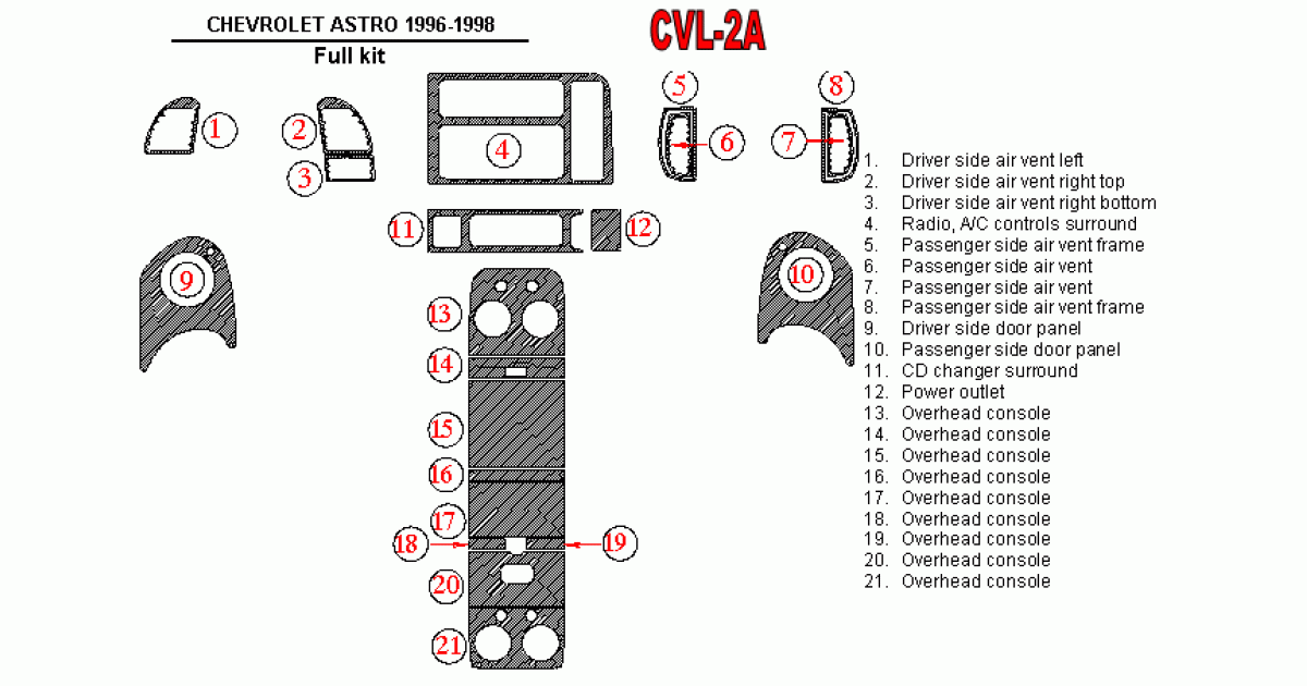 Chevrolet Astro 1996 - 1998 Dash Trim Kit