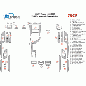 GMC Envoy 2006 - 2009 Dash Trim Kit