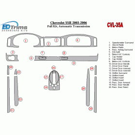 Chevrolet SSR 2003 - 2006 Dash Trim Kit