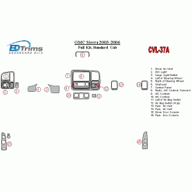 GMC Sierra 2003 - 2006 Dash Trim Kit