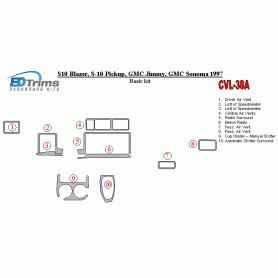 GMC Sonoma 1997 - 1997 Dash Trim Kit