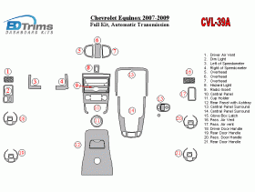 Chevrolet Equinox 2007 - 2009 Dash Trim Kit