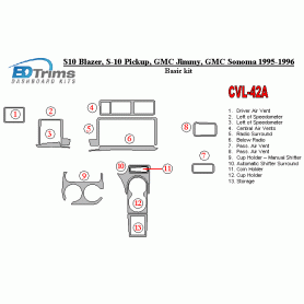 GMC Sonoma 1995 - 1996 Dash Trim Kit