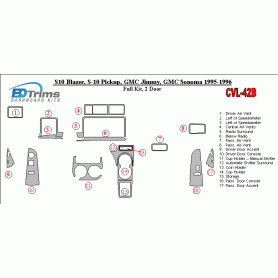 GMC Sonoma 1995 - 1996 Dash Trim Kit