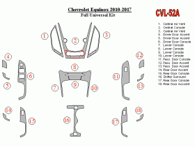 Chevrolet Equinox 2010 - 2017 Dash Trim Kit