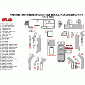 GMC Yukon 1995 - 1999 Dash Trim Kit