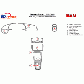 Daewoo Lanos 1999 - 2003 Dash Trim Kit