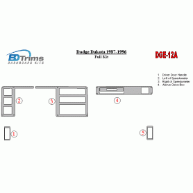 Dodge Dakota 1987 - 1996 Dash Trim Kit