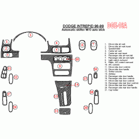 Dodge Intrepid 1998 - 1999 Dash Trim Kit