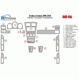 Dodge Avenger 2008 - 2010 Dash Trim Kit