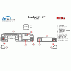 Dodge RAM 1994 - 1997 Dash Trim Kit