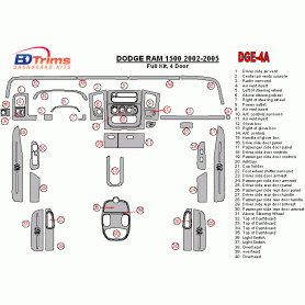 Dodge RAM 2002 - 2005 Dash Trim Kit