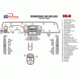 Dodge RAM 2002 - 2005 Dash Trim Kit