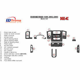 Dodge RAM 2002 - 2005 Dash Trim Kit