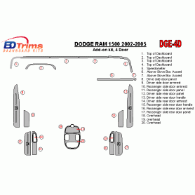 Dodge RAM 2002 - 2005 Dash Trim Kit