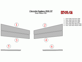 Chevrolet Equinox 2010-UP Exterior Door Pillars