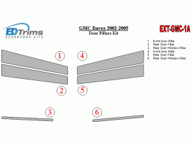 GMC Envoy 2002-2005 Exterior Door Pillars