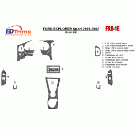 Ford Explorer Sport 2001 - 2002 Dash Trim Kit