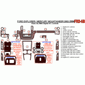 Ford Explorer 2002 - 2005 Dash Trim Kit