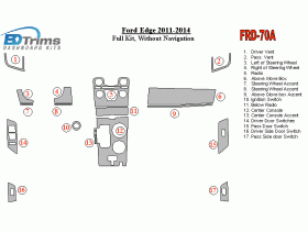 Ford Edge 2011 - 2014 Dash Trim Kit