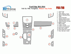 Ford Edge 2011 - 2014 Dash Trim Kit