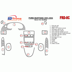 Ford Mustang 2001 - 2004 Dash Trim Kit