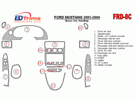 Ford Mustang 2001 - 2004 Dash Trim Kit