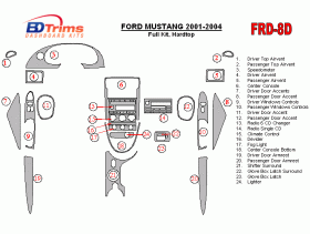 Ford Mustang 2001 - 2004 Dash Trim Kit