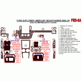Mercury Mountaineer 2002 - 2004 Dash Trim Kit