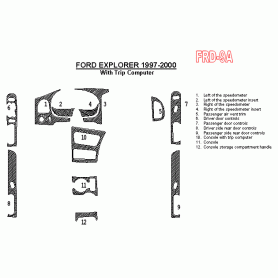 Mercury Mountaineer 1997 - 2001 Dash Trim Kit