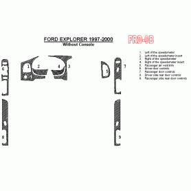 Mercury Mountaineer 1997 - 2001 Dash Trim Kit