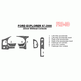 Mercury Mountaineer 1997 - 2001 Dash Trim Kit