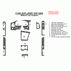 Mercury Mountaineer 1997 - 2001 Dash Trim Kit