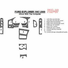 Mercury Mountaineer 1997 - 2001 Dash Trim Kit