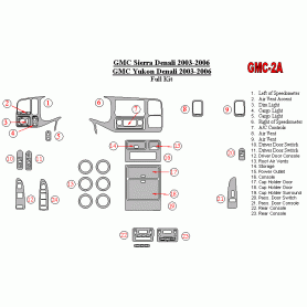 GMC Yukon Denali 2003 - 2006 Dash Trim Kit