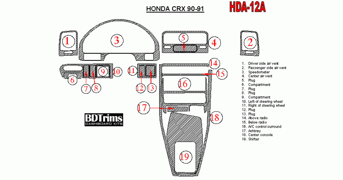 Honda CRX 1990 - 1991 Dash Trim Kit